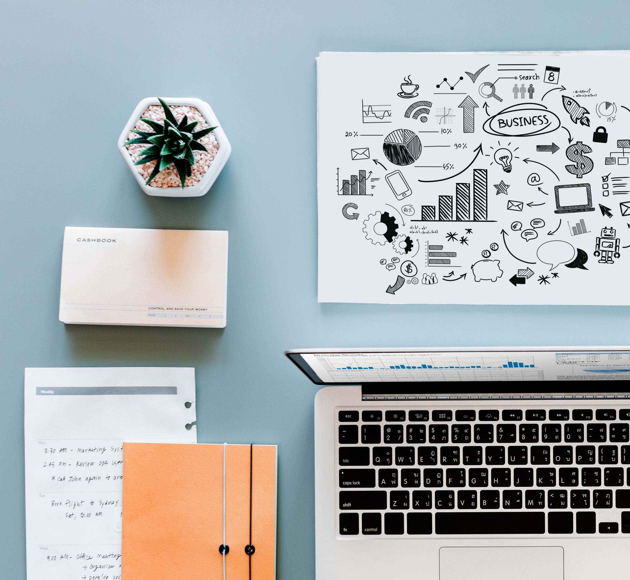 SEO I Adwords